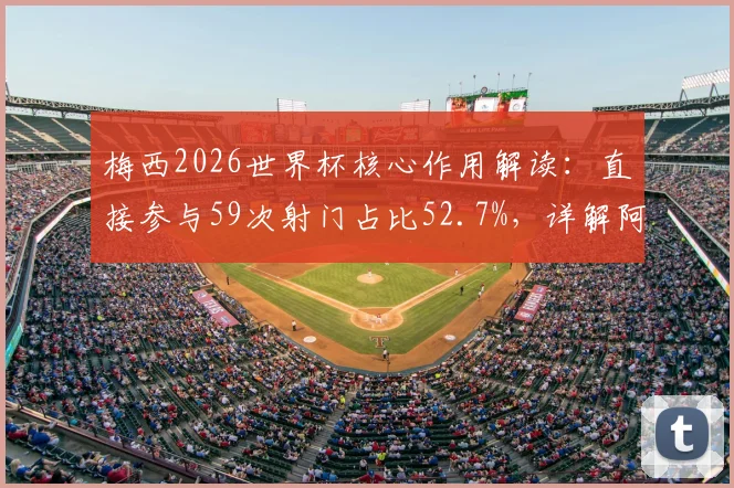 梅西2026世界杯核心作用解读：直接参与59次射门占比52.7%，详解阿根廷进攻端依赖度